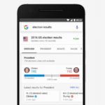 Google tường thuật trực tiếp kết quả bầu cử Tổng thống Mỹ