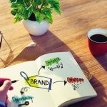5 bước xây dựng nhận diện thương hiệu nhất quán