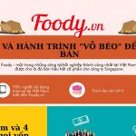 Foody và hành trình “vỗ béo” để bán